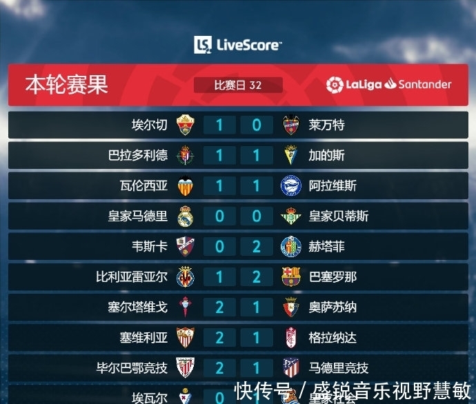 豪门切尔西
